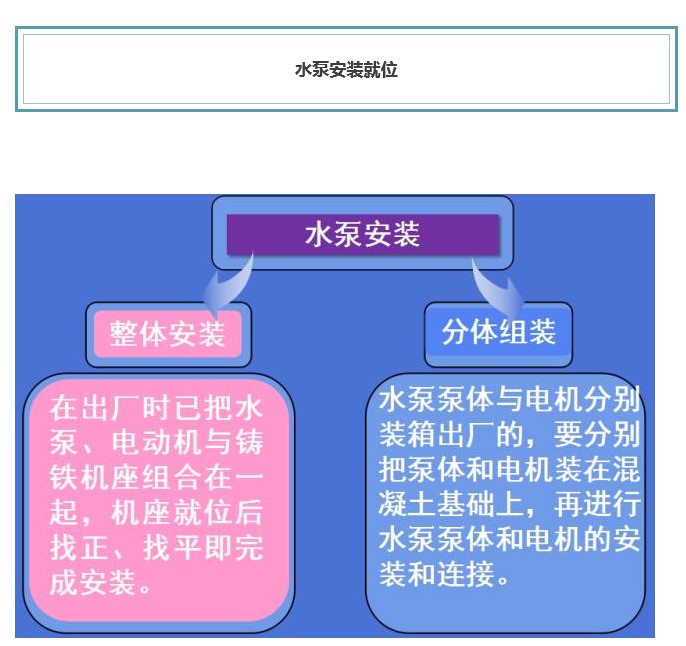 的散熱和用途.JPG
