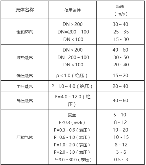 歲的尕海.png